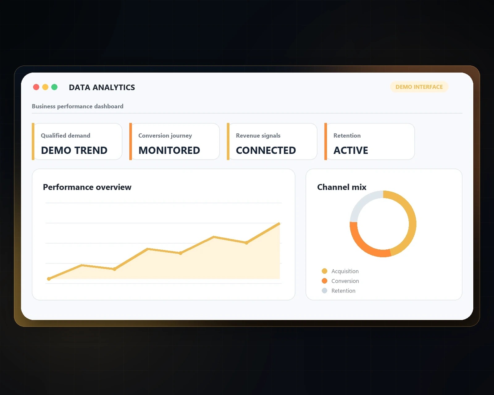Marketing Data Analytics