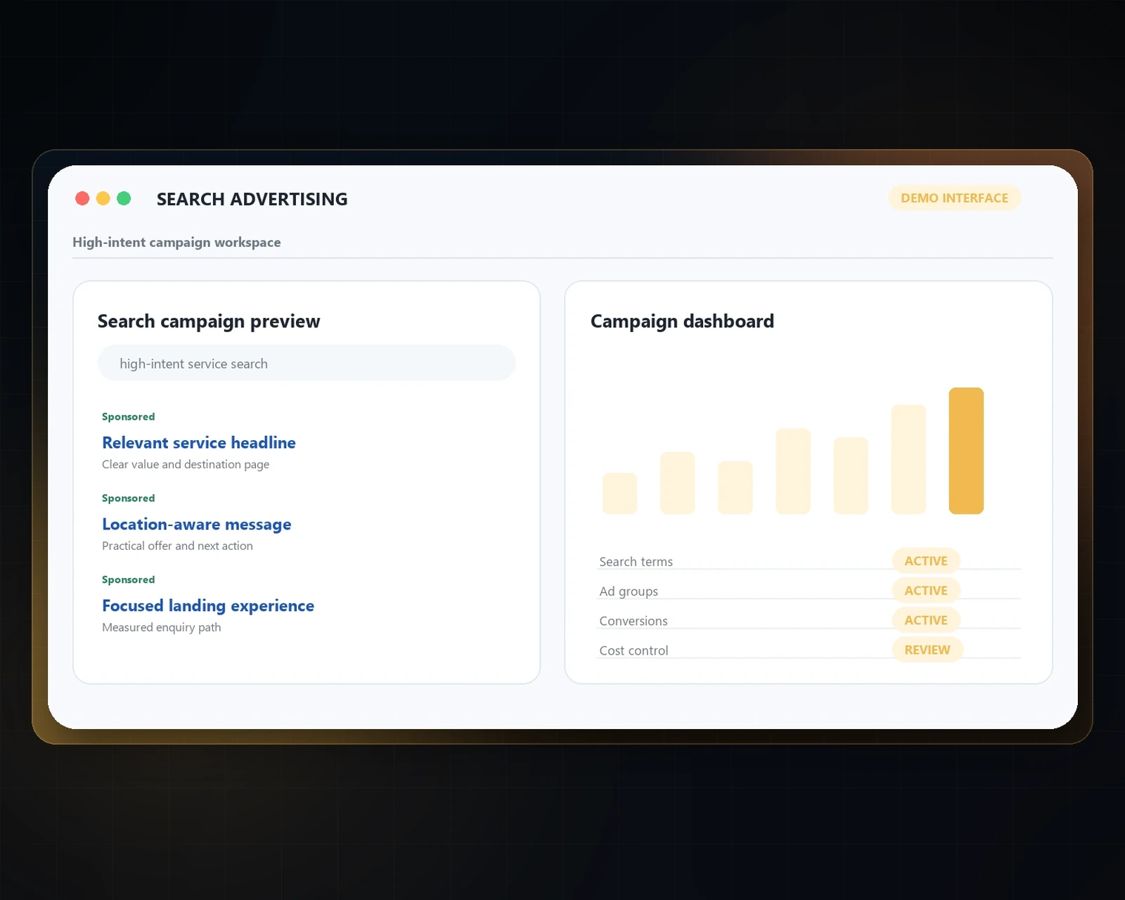 Google Ads Management