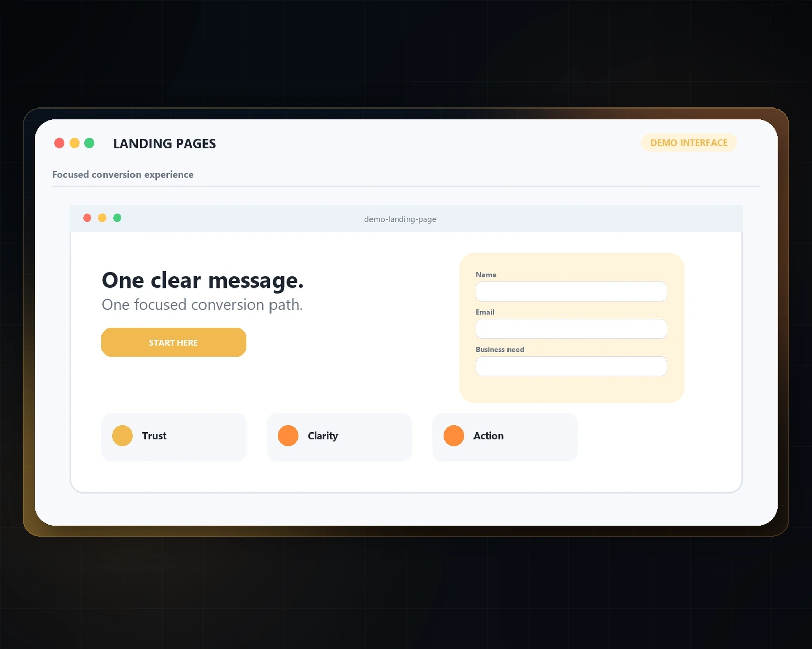 Campaign Landing Pages