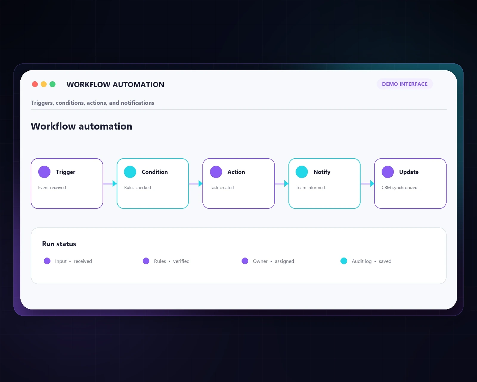 Workflow Automation
