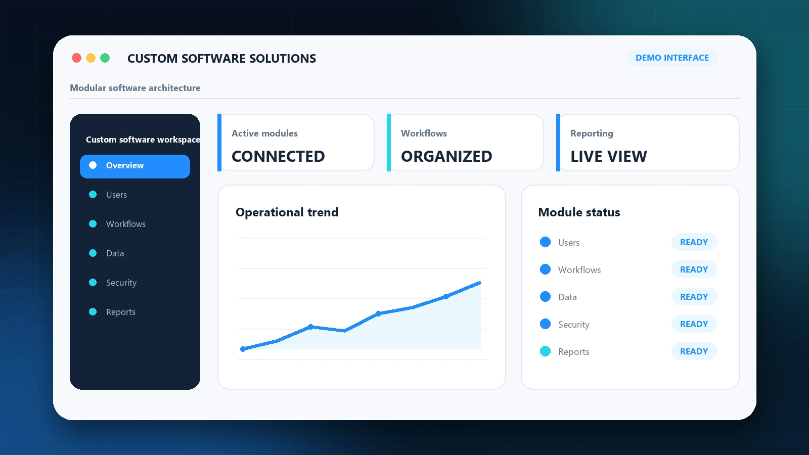 When a Business Needs Custom Software Instead of Disconnected Tools